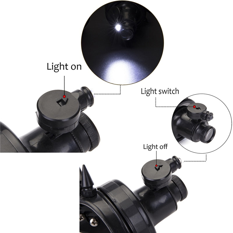 Vintage Steampunk Goggles